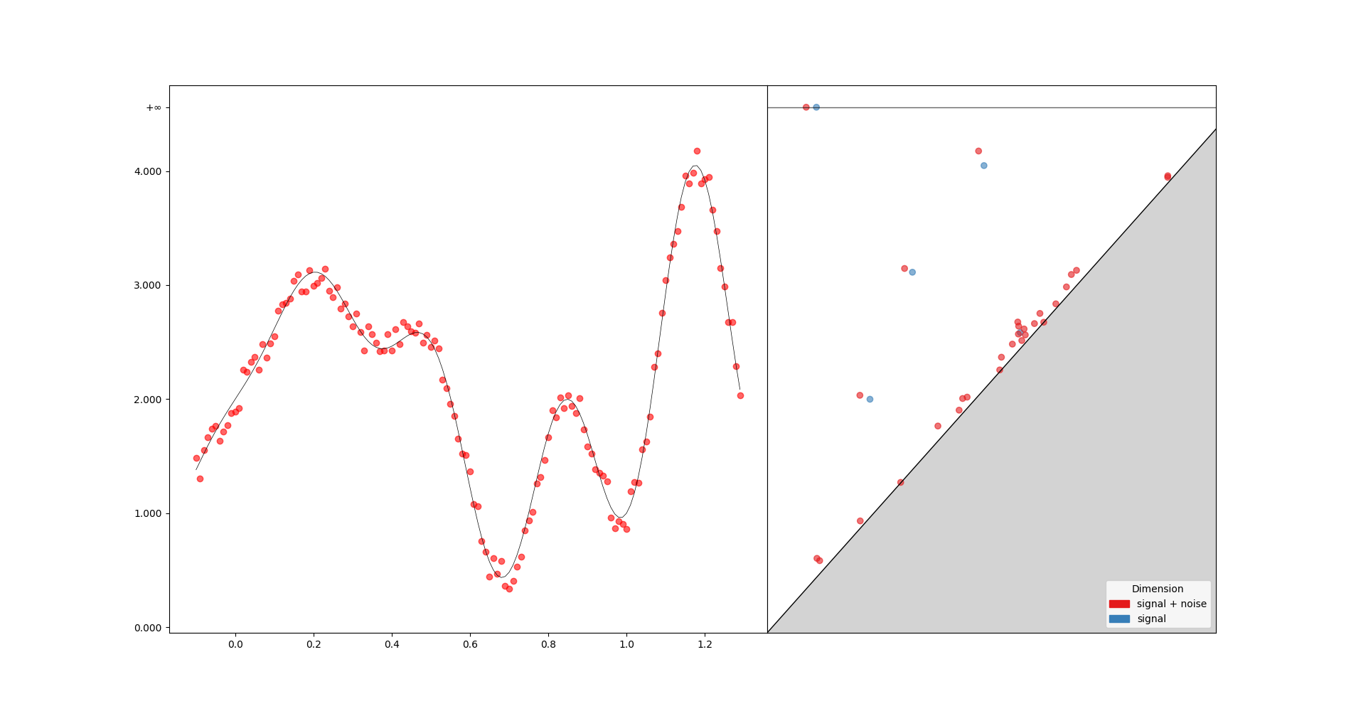 cf. scripts/stability.py